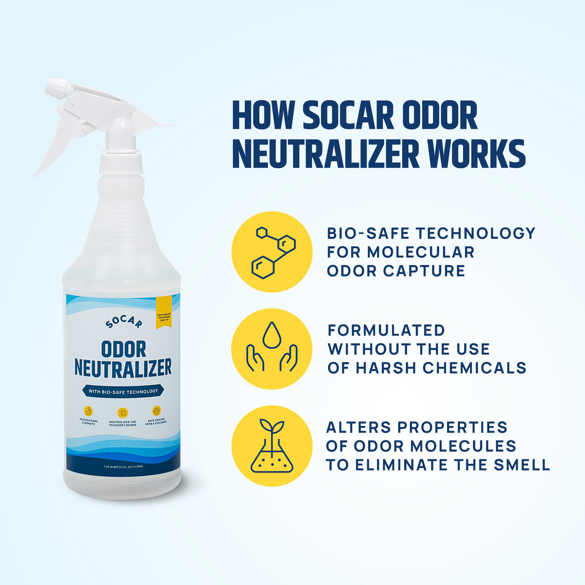 Socar odor neutralizer, image 3